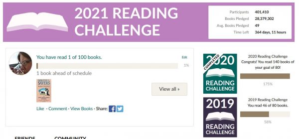 Skjermdump fra Goodreads med 2021 Reading challenge mål på 100 bøker.