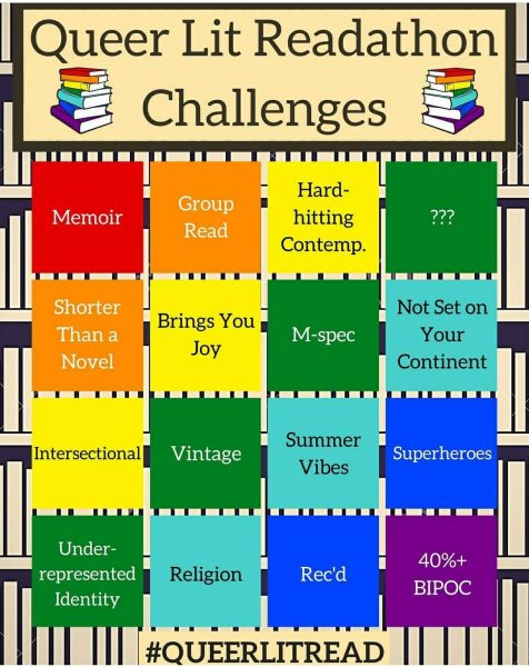 Bingo board for the Queer Lit Readathon, four by four squares in rainbow colours with the categories detailed in the text below.